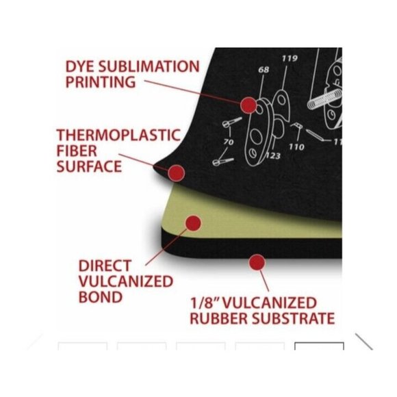 Sig Sauer P320 Gun Cleaning Mat Tekmat - Picture 5 of 8